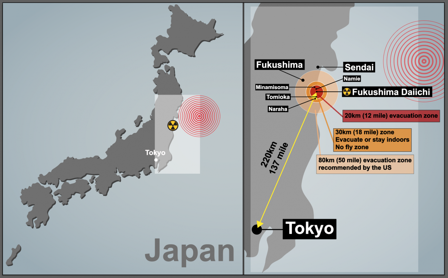 Карта аэс японии. АЭС Фукусима на карте Японии. Фукусима 1 на карте Японии. Атомная электростанция в Японии Фукусима карта. Авария АЭС Япония Фукусима-1 карта.