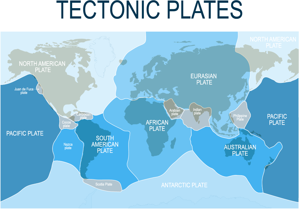 Geography Tectonic Plates