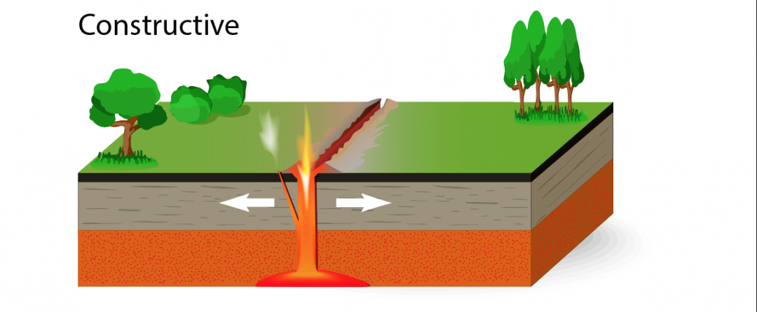 plate-boundaries-internet-geography