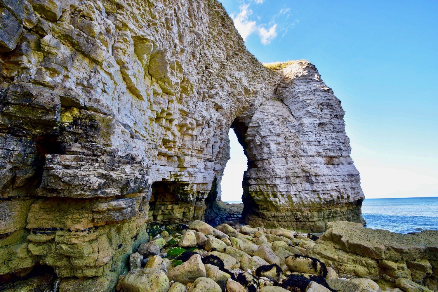 Coastal Erosion Landforms Quiz - Internet Geography