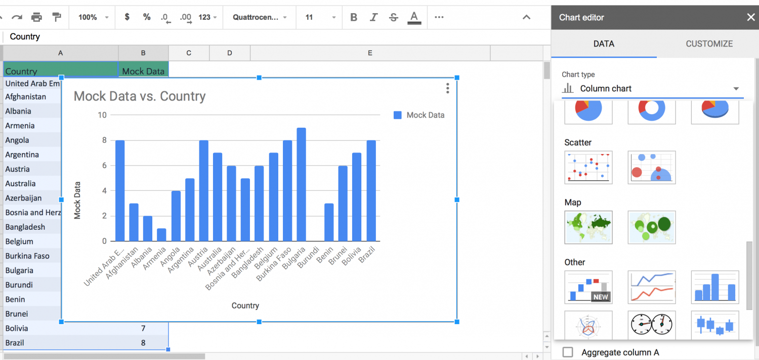 Create a proportional circles map in Google Sheets - Internet Geography