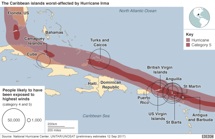 Hurricane Irma Case Study - Internet Geography