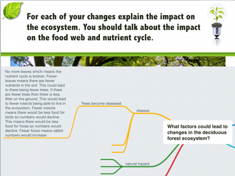 ecosystems-the-living-world-aqa-geography-lesson-2-nutrient-recycling