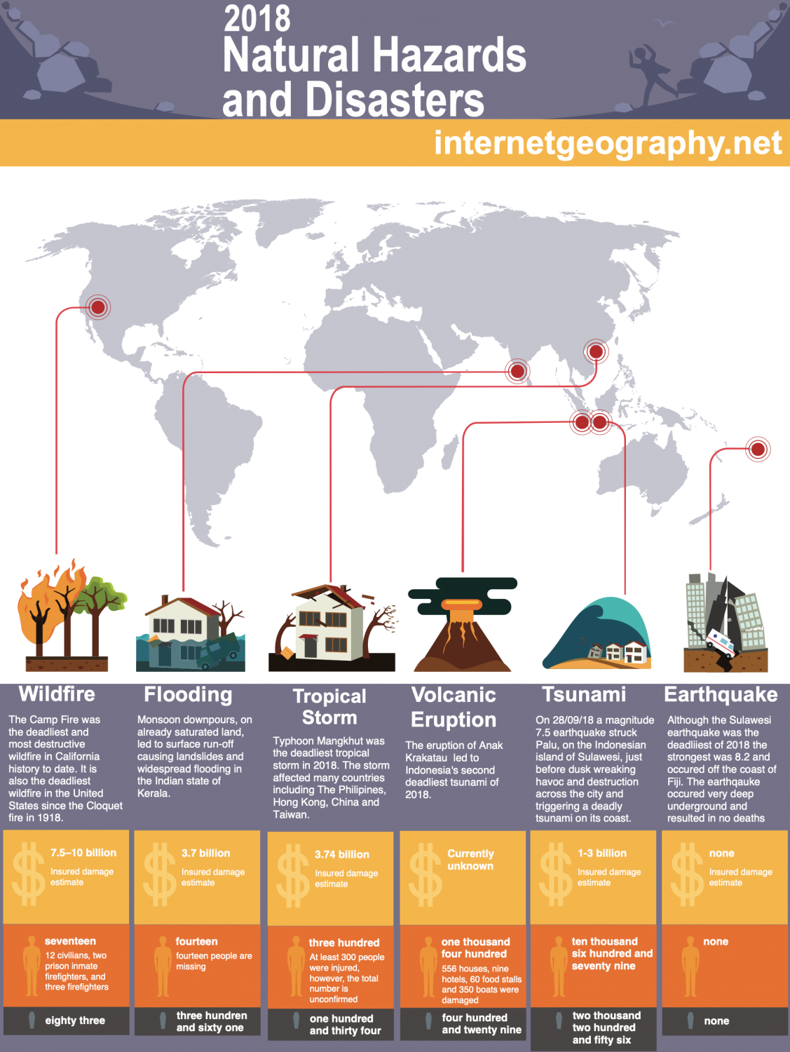 2018-natural-hazards-and-disasters-poster-internet-geography