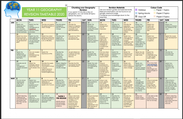 Geography Revision Timetable 2020 - Internet Geography
