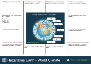 Edexcel B Geography Resources - Internet Geography