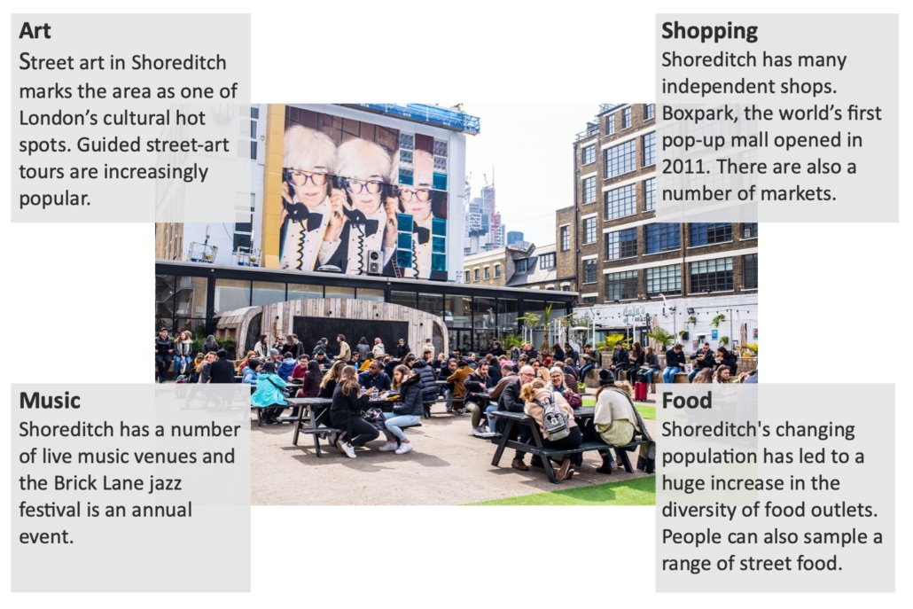 shoreditch case study gcse geography