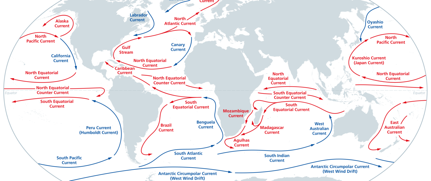 Ocean Currents