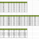 2024 AQA GCSE Geography exam analysis data