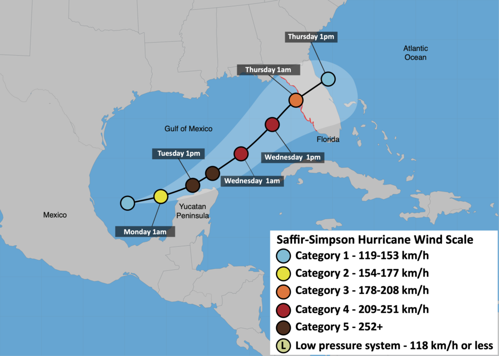 The path of Hurricane Milton