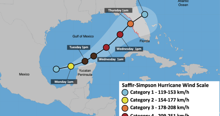 The path of Hurricane Milton