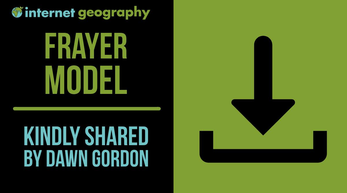 Click to download the Frayer Model shared by Dawn Gordon