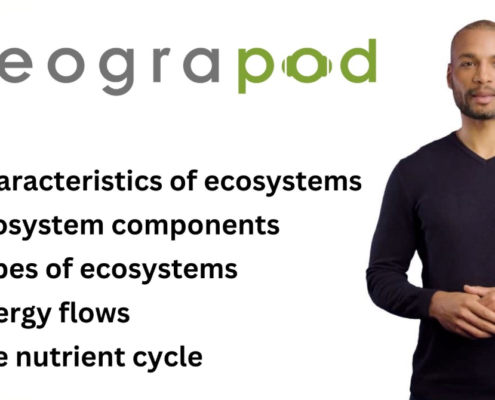 geograpod