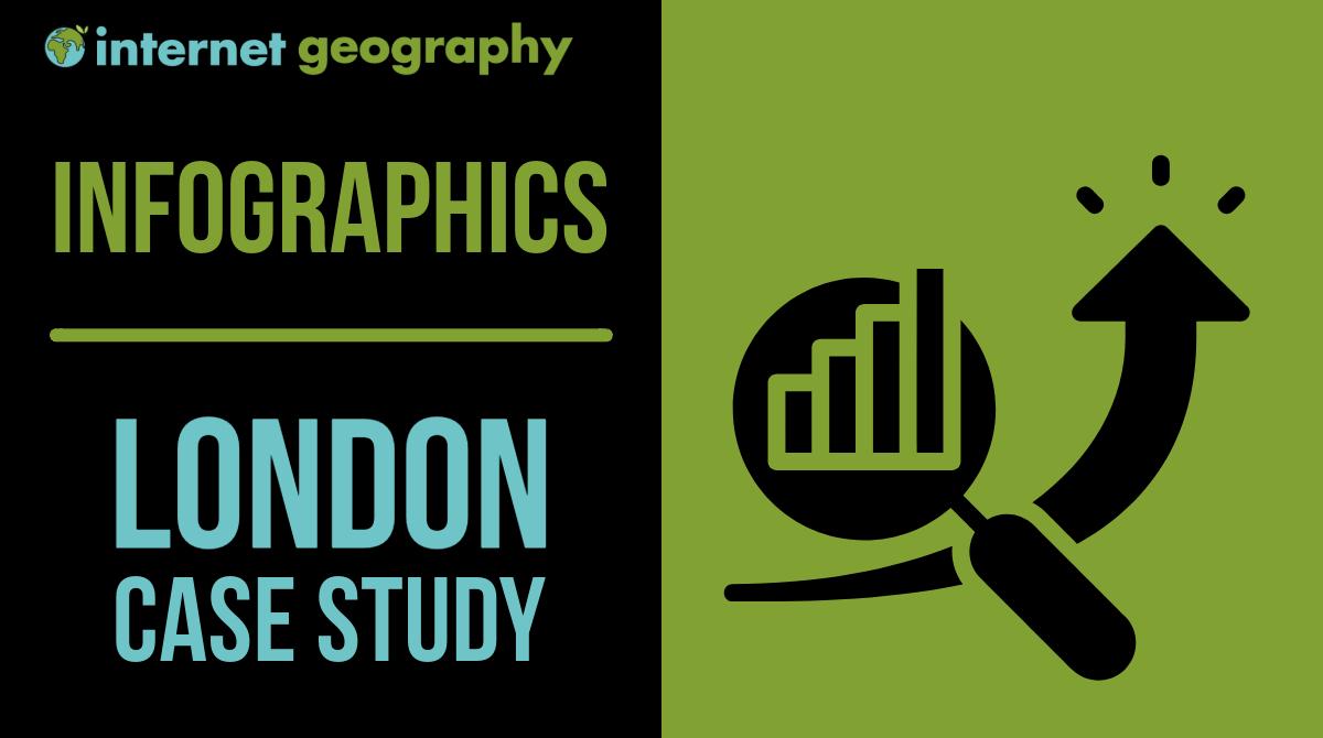 Infographics - London