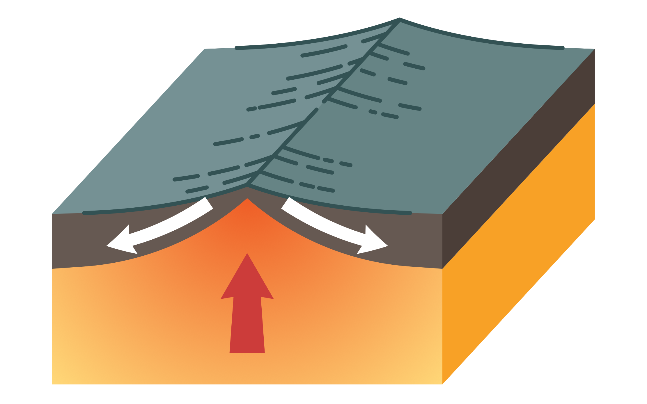 earthquake tectonic plates diagram